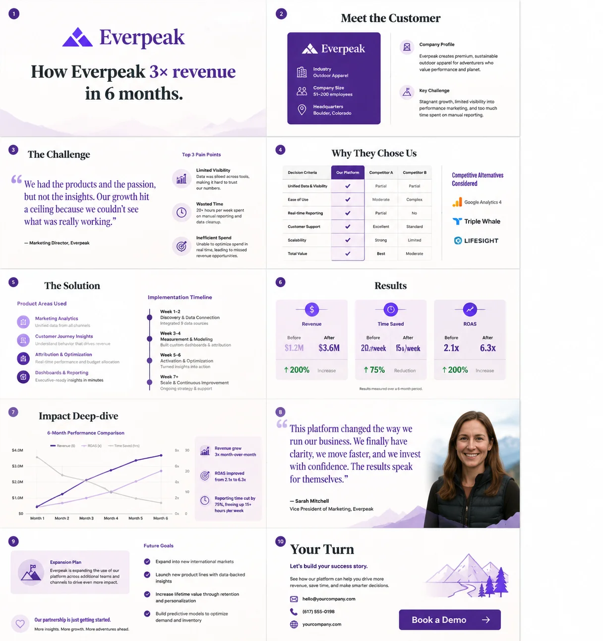 Case Study