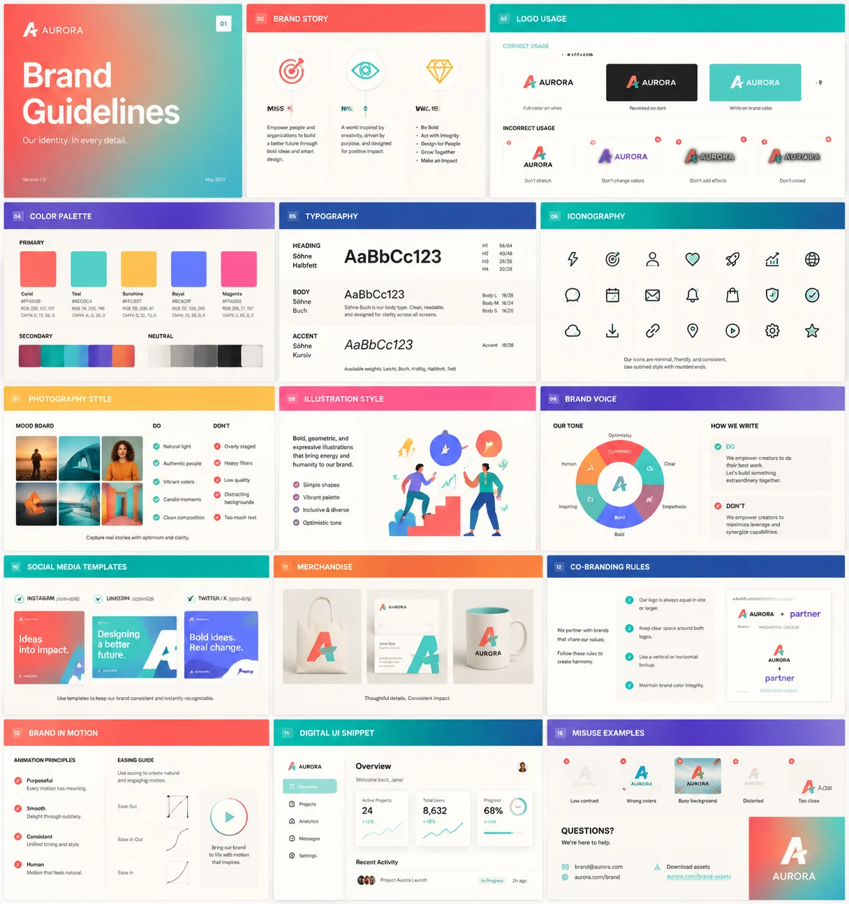 Brand