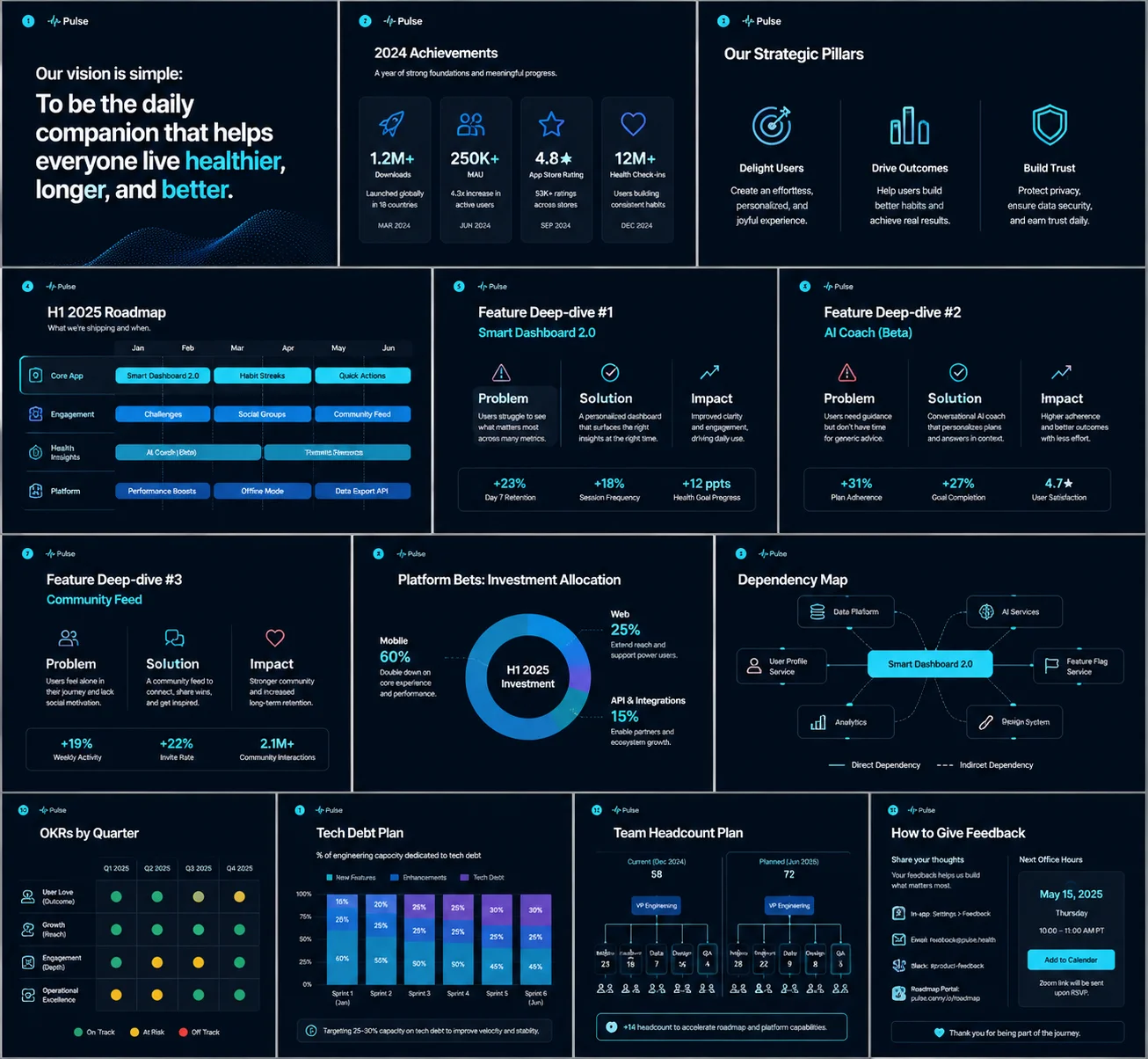 Roadmap