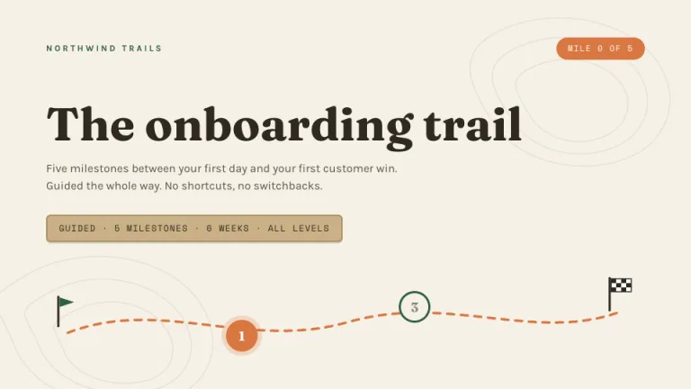Trailhead